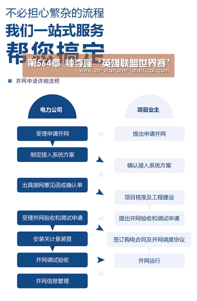 全球总决赛官网