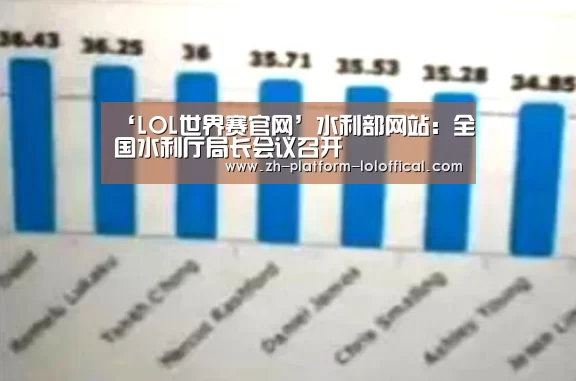 ‘LOL世界赛官网’水利部网站:全国水利厅局长会议召开(图3) LOL世界赛官网
